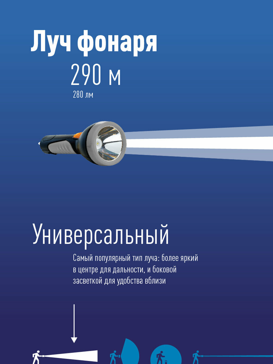 Фонарь Эконом Accu 7003/7005 LED-BL KOCAc7005LED-BL КОСМОС - фото №3