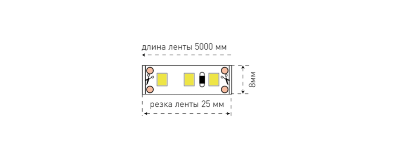 Светодиодная лента SWG SWG3120-12-9.6-B-M 009466 - фотография № 6