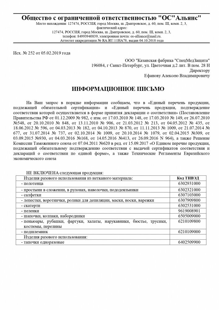 Картинки Маска трехслойная с резинками SMZ 50 шт (Черная)