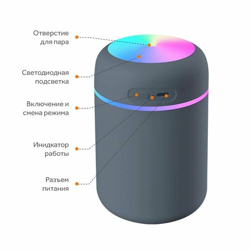 Увлажнитель воздуха ультразвуковой Н2О 59900₽