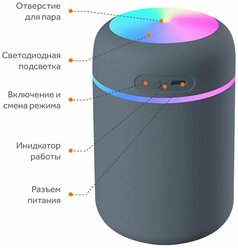 Увлажнитель воздуха ультразвуковой Н2О