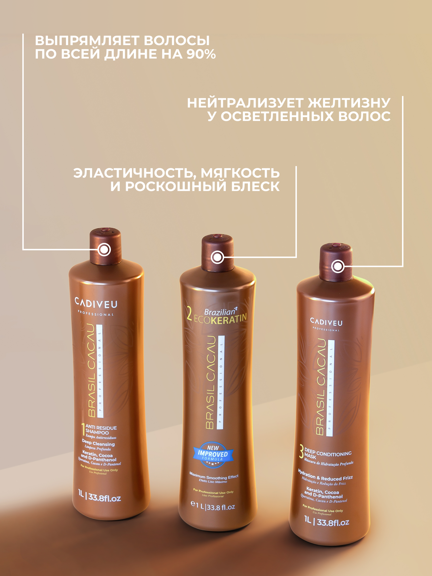 Brasil Cacau ECO Keratin - Кератиновое выпрямление волос для блонда 3*110