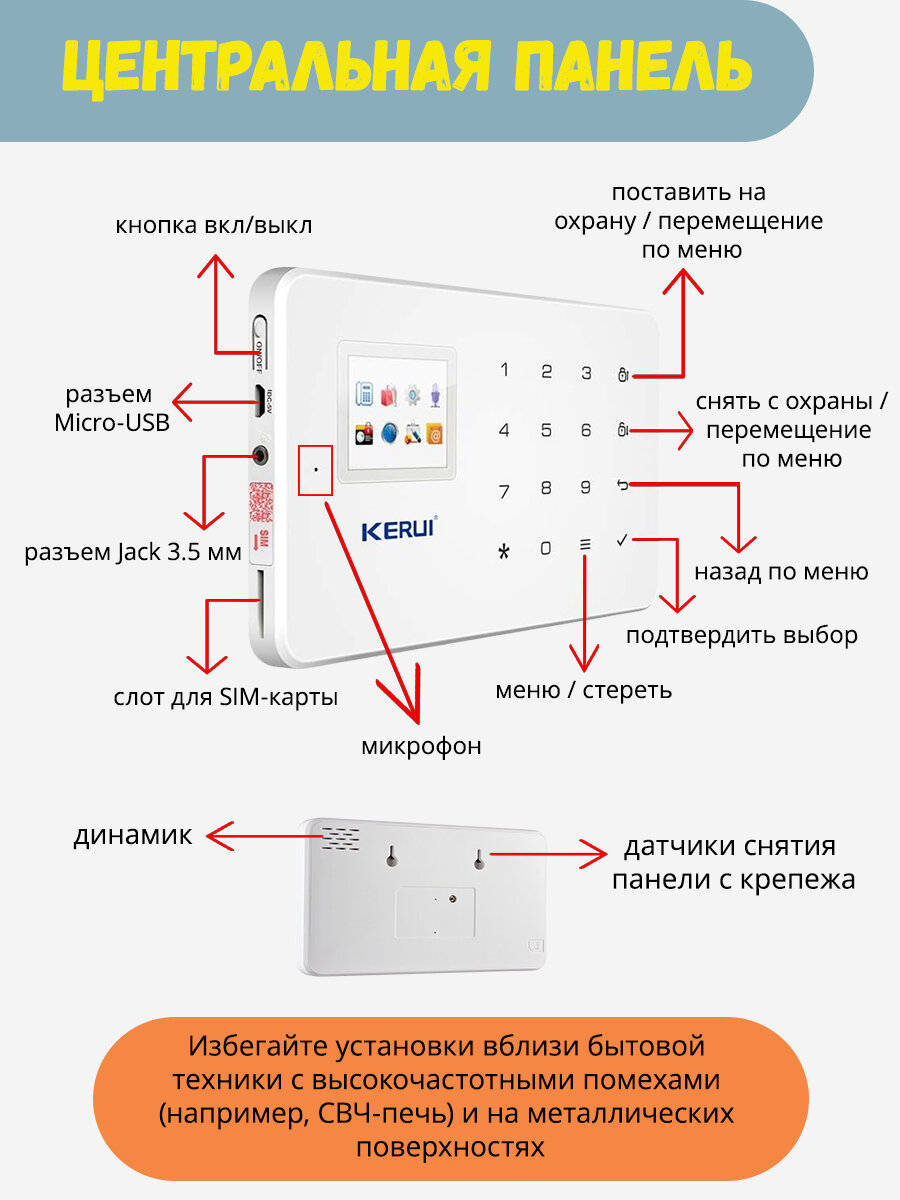 Охранная сигнализация Kerui Tuya W181, Wi-Fi GSM, управление с телефона, масштабируемая — фото 6