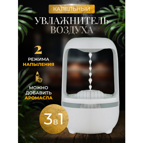 Антигравитационный увлажнитель воздуха от RiMax 1405₽