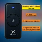 Внешний аккумулятор Повербанк 30000 мАч с беспроводной зарядкой - изображение