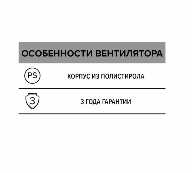 Вентиляторы осевые ERA - фото №15