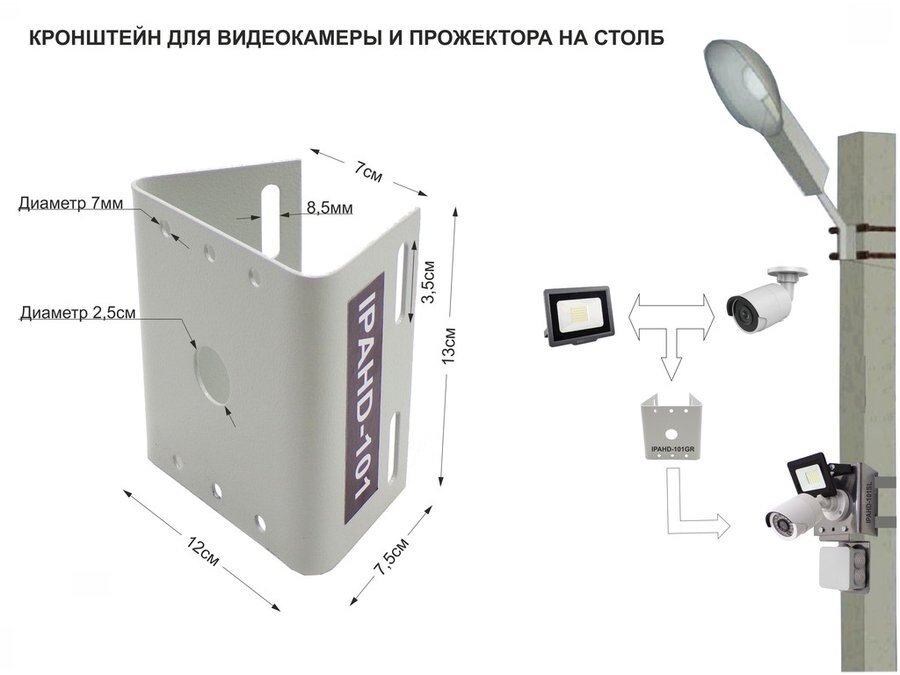 Кронштейн "IPAHD-101GR" серый для камеры и прожектора на столб под СИП-ленту вылет 80мм 75мм