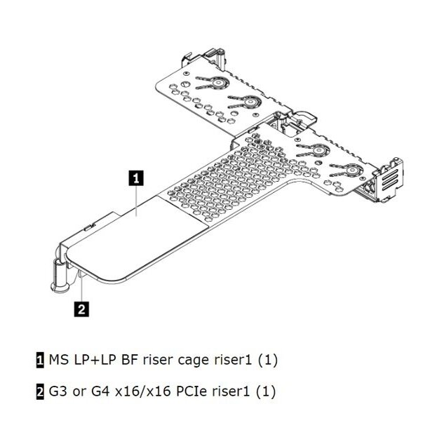 Райзер-карта Lenovo 4XH7A09866 ThinkSystem SR630 V2/SR645 x16/x16 PCIe G4 Riser1 LP+LP Option Kit