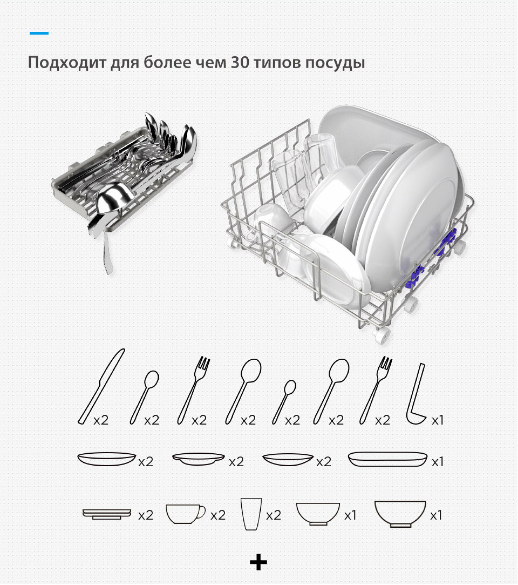 Компактная посудомоечная машина Midea MCFD42900BLMINI-i / MCFD42900GMINI-i / MCFD42900ORMINI-i