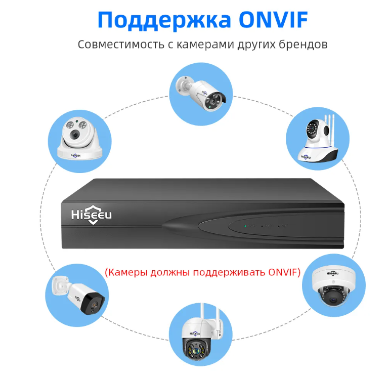 Сетевой видеорегистратор H.265 + HEVC 8-канальный CCTV NVR 4K для камер 8MP 5MP 4MP 3MP 2MP IP