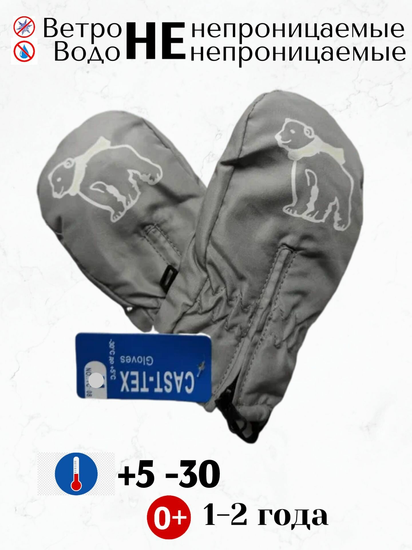 фото Непромокайки