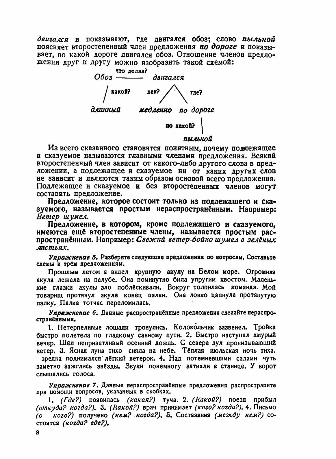 Грамматика русского языка (Щерба Лев Владимирович) - фото №6