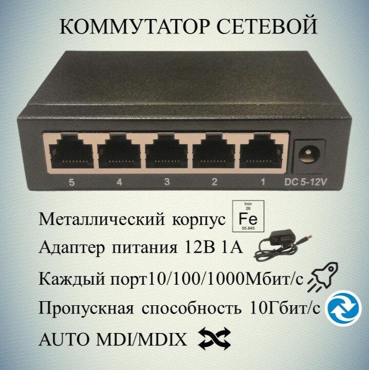 Коммутатор сетевой YDA 5 портов скорость портов 10/100/1000 Мбит/ металлический корпус пропускная способность 10Гбит/с мощный адаптер 12В 1А