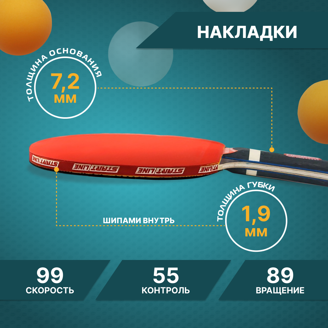 Ракетка для настольного тенниса Start Line - фото №8