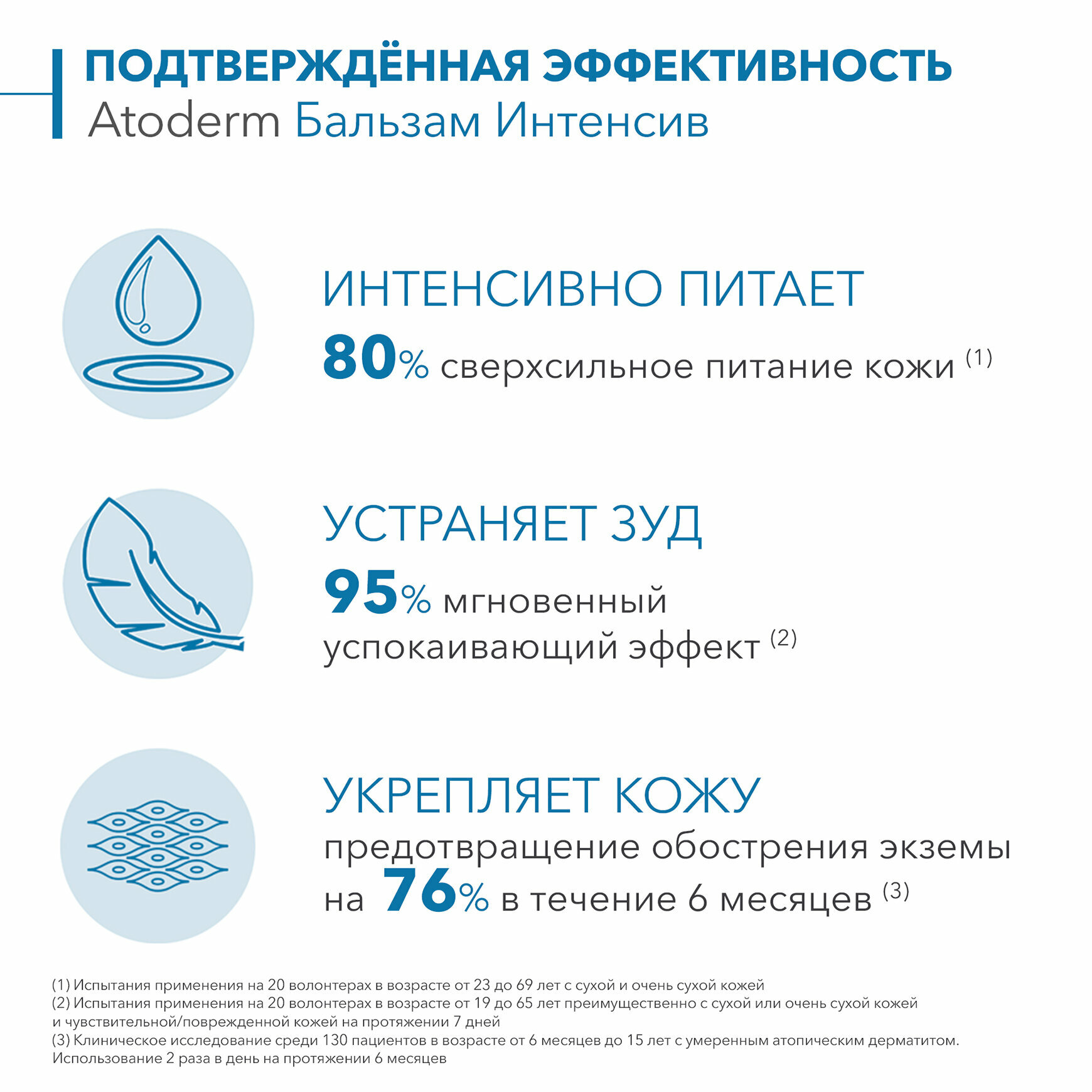 Bioderma Атодерм Бальзам Интенсив 500 мл (Bioderma, ) - фото №10