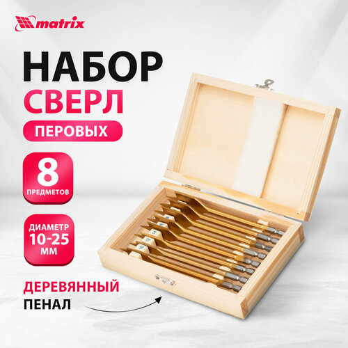 Набор сверл matrix 70441 25 x 165 мм