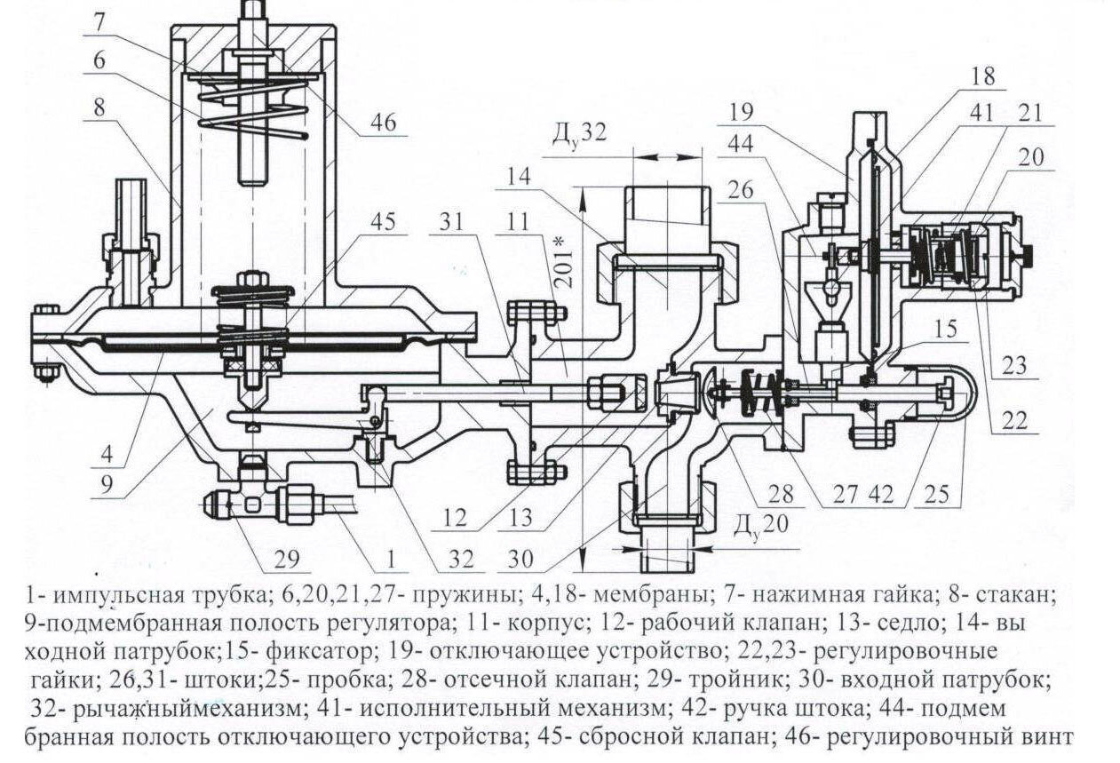 Регулятор давления газа фото