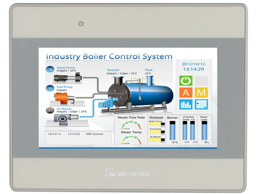 Операторская панель Weintek MT8051iE 43  CPU 600MHz RS-232 RS-485 USB Host Ethernet