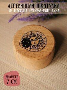 Основная фотография от вендора