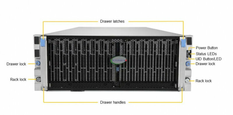 Сервер Supermicro Storage SuperServer SSG-640SP-E1CR60 без процессора/без ОЗУ/без накопителей/количество отсеков 25" hot swap: 2/1 x 2000 Вт/LAN 10 Гбит/c