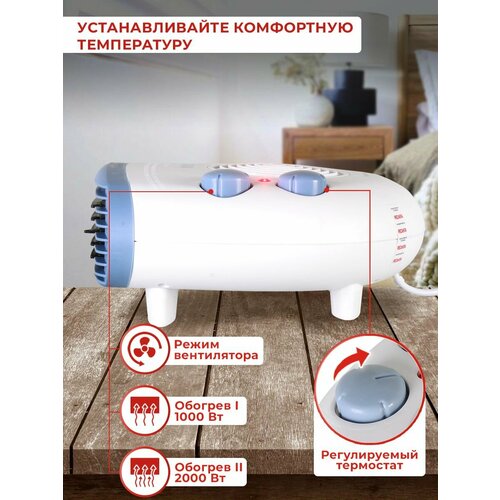 Обогреватель тепловентилятор электрический ветерок 2000Вт 169100₽