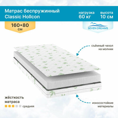 Матрас Classic Hollcon 160 на 80 см