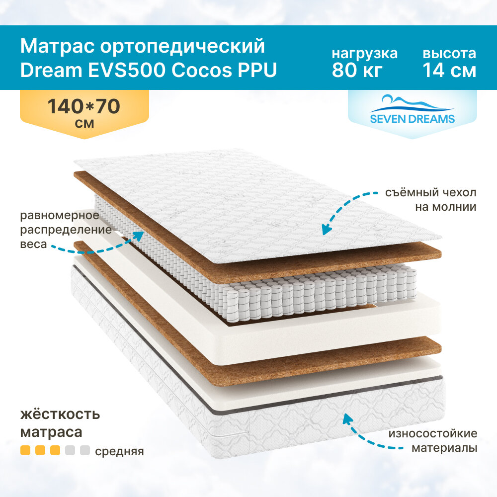 Матрас Dream EVS500 Cocos PPU 140 на 70 см