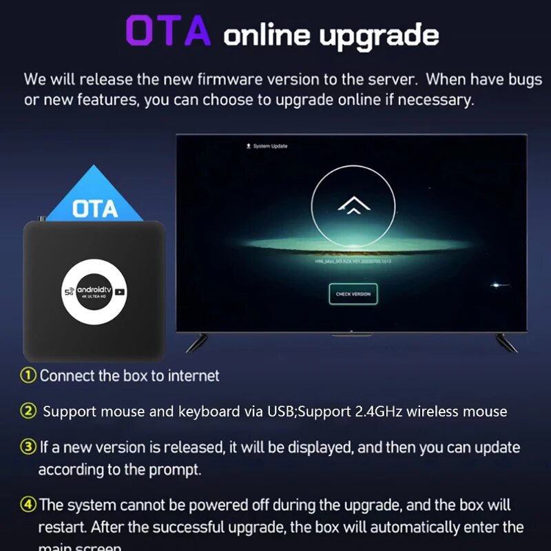 Q96 Android TV Box 8ГБ 128ГБ, q96ohp4k8g128gi8eu, Европейская — фото 1