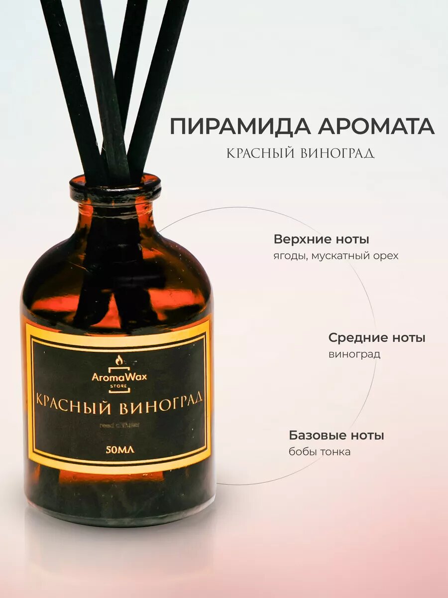 Ароматический диффузор с палочками для дома "Красный виноград", ароматизатор для помещения AromaWax, 50 мл — фото 1