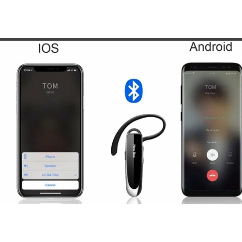 Беспроводная гарнитура New Bee LC-41, Bluetooth 5.0, с кейсом, черная.
