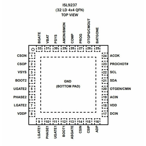 Микросхема ISL9237HRZ