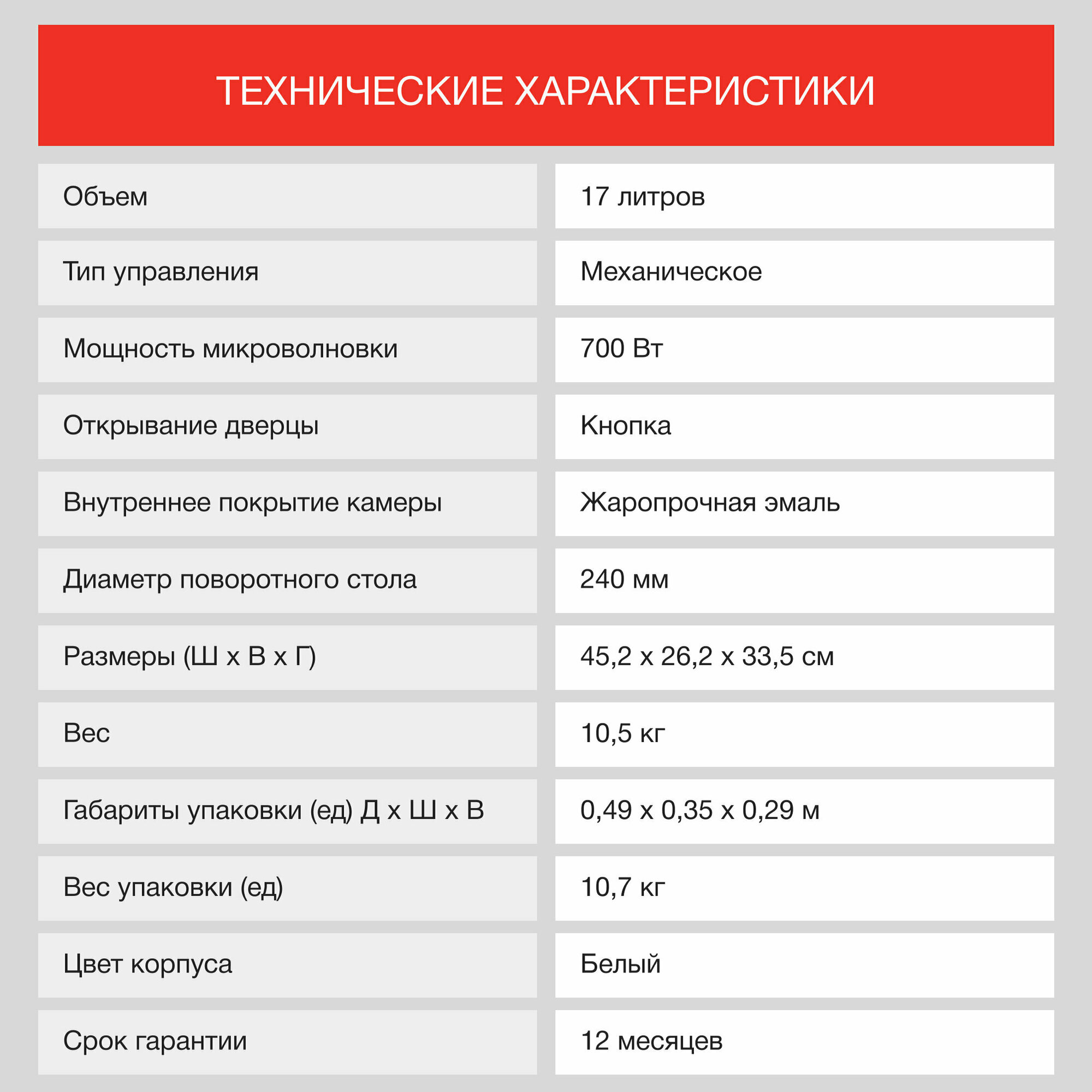 Микроволновая печь STARWIND , белый - фото №13
