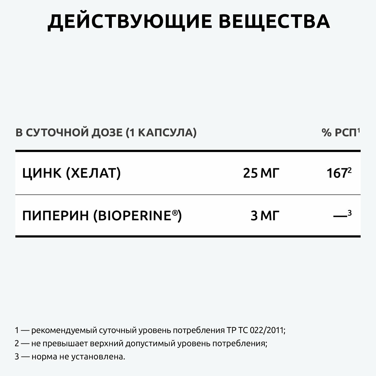 Цинк хелат, Zinc витамины 90 капсул UltraBalance - фото №2