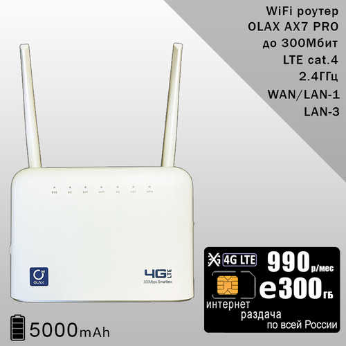 Wi-Fi роутер OLAX AX7 PRO, комплект с sim-картой с интернетом и раздачей за 990р/мес