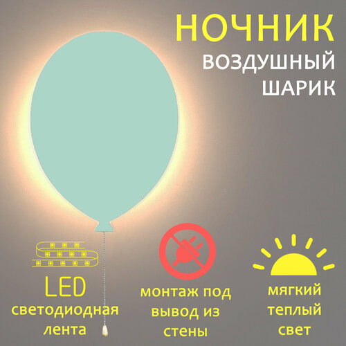 Детский настенный светильник-ночник 