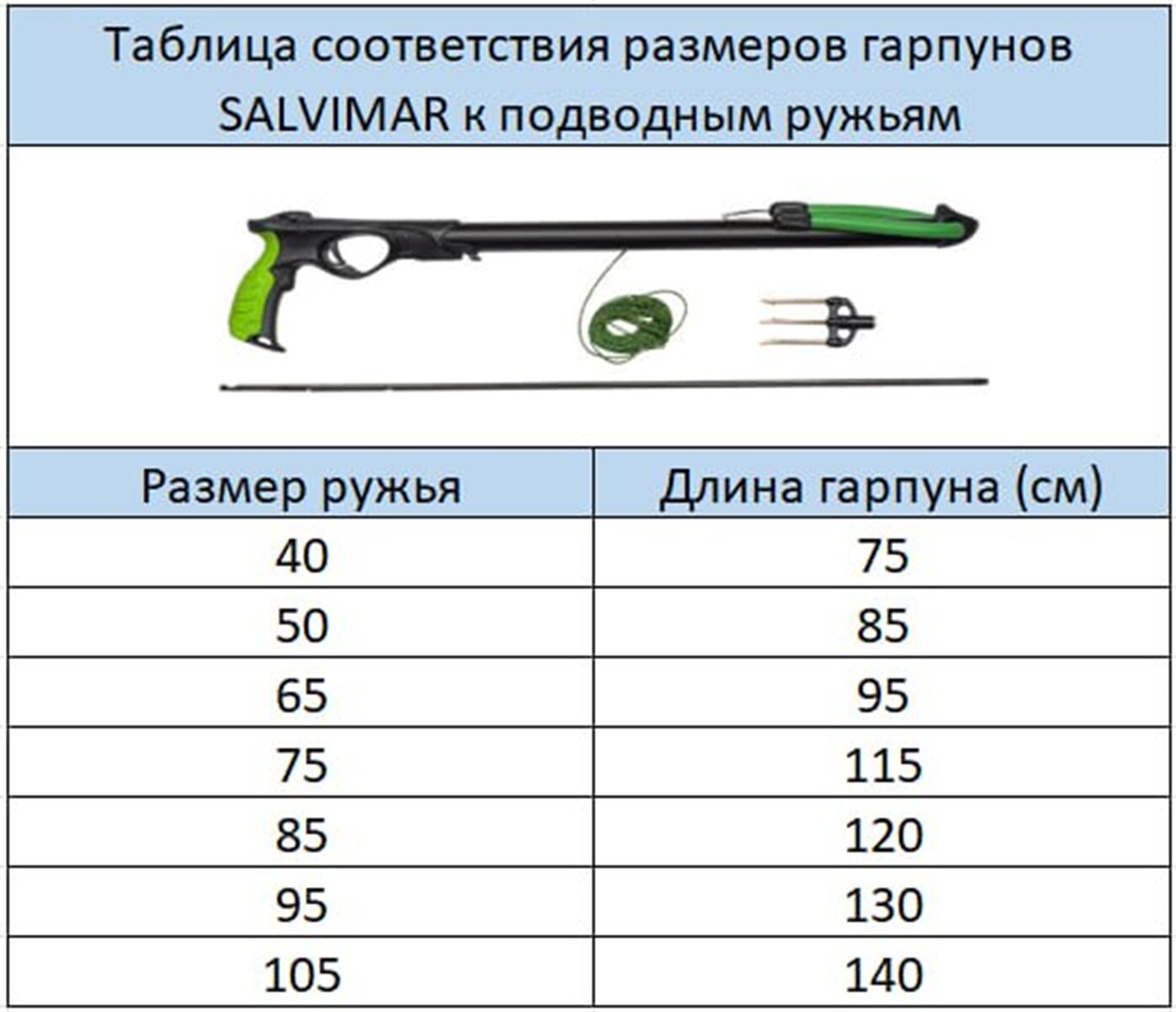 Ружьё-арбалет SALVIMAR HERO 115