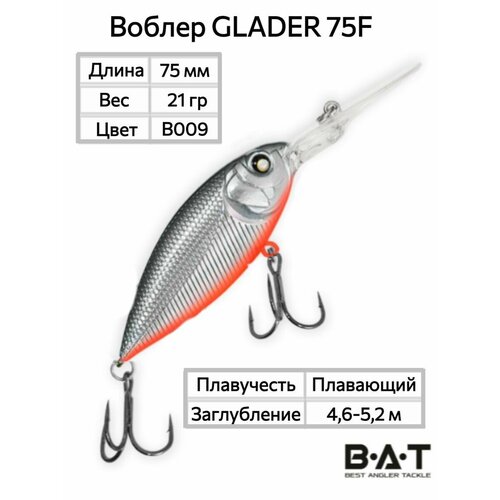 Воблер BAT Glader 75F BT062 (75мм; 21гр; 4,6-5,2м) Цвет: B009