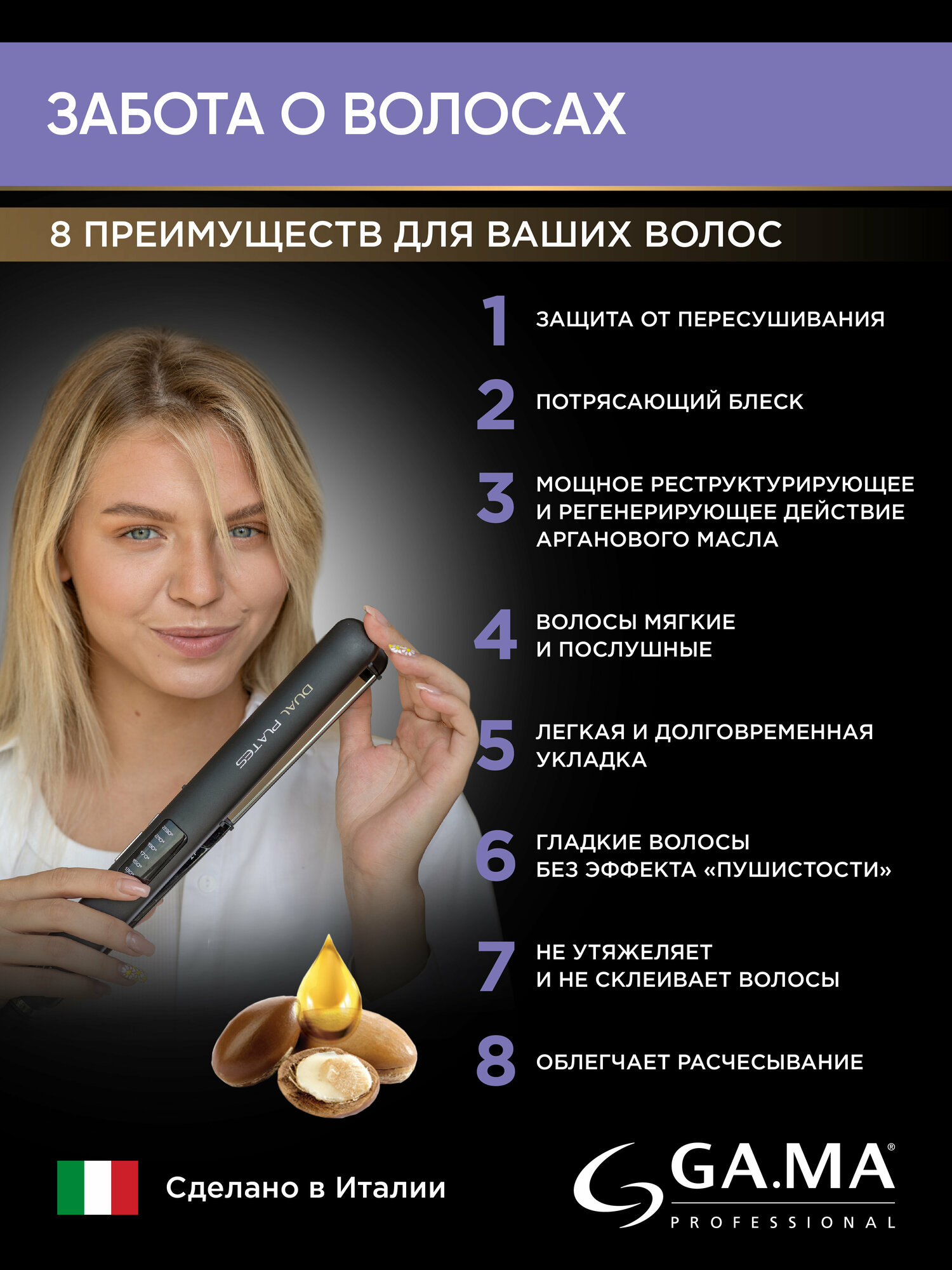 Спрей для защиты и восстановления волос при укладке GA.MA ARGAN INTENSE CARE 125 ML