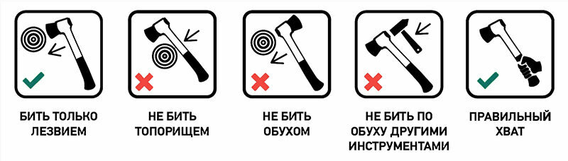 Универсальный туристический топор REXANT "Викинг" с тройной степенью закалки лезвия, 440 мм — фото 13