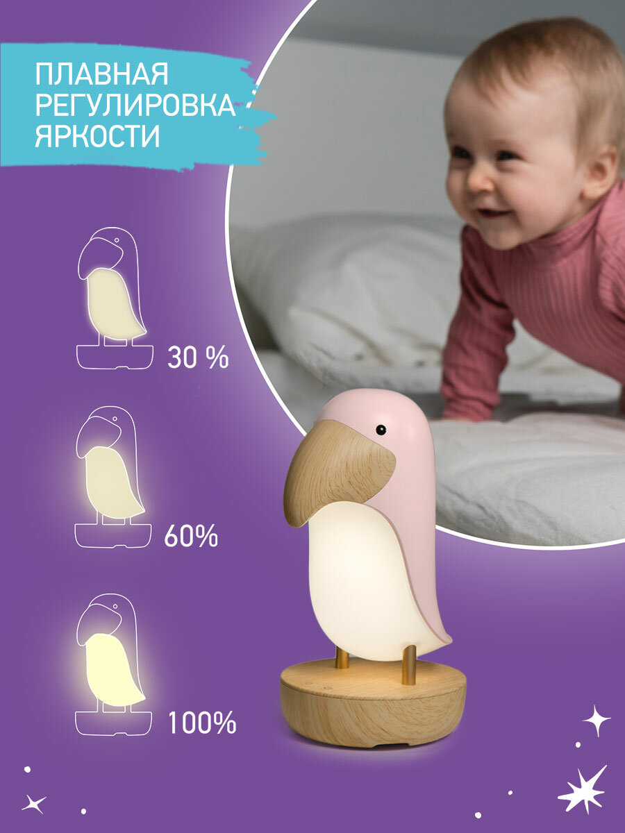 Ночник Roxy-kids RTCN-001-R Тукан розовый - фотография № 3