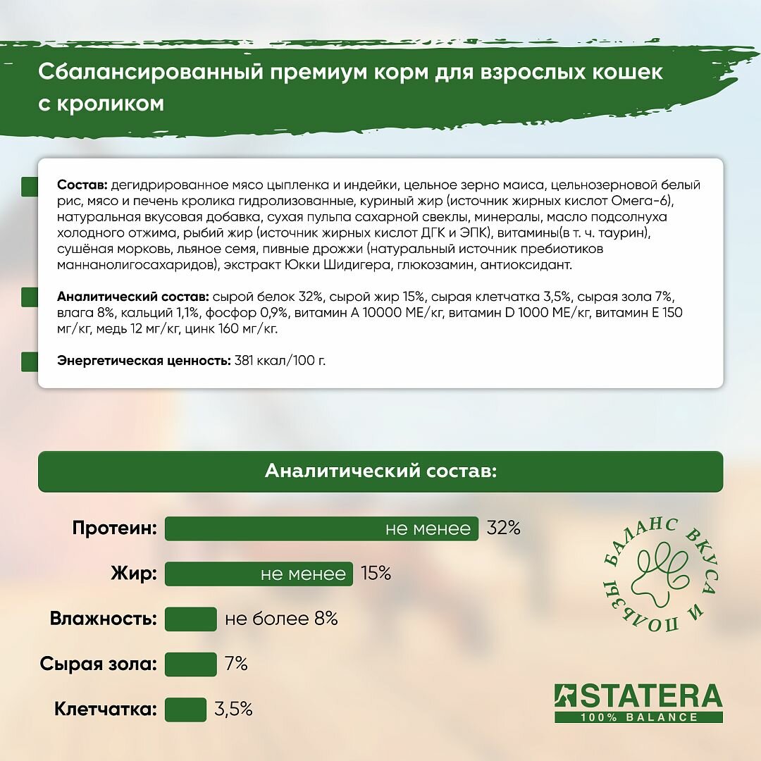 STATERA Корм сухой для взрослых кошек всех пород с кроликом, 800 г