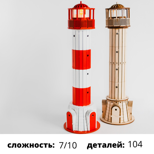 Набор для творчества Маяк Стирсудден набор для творчества маяк токаревская кошка