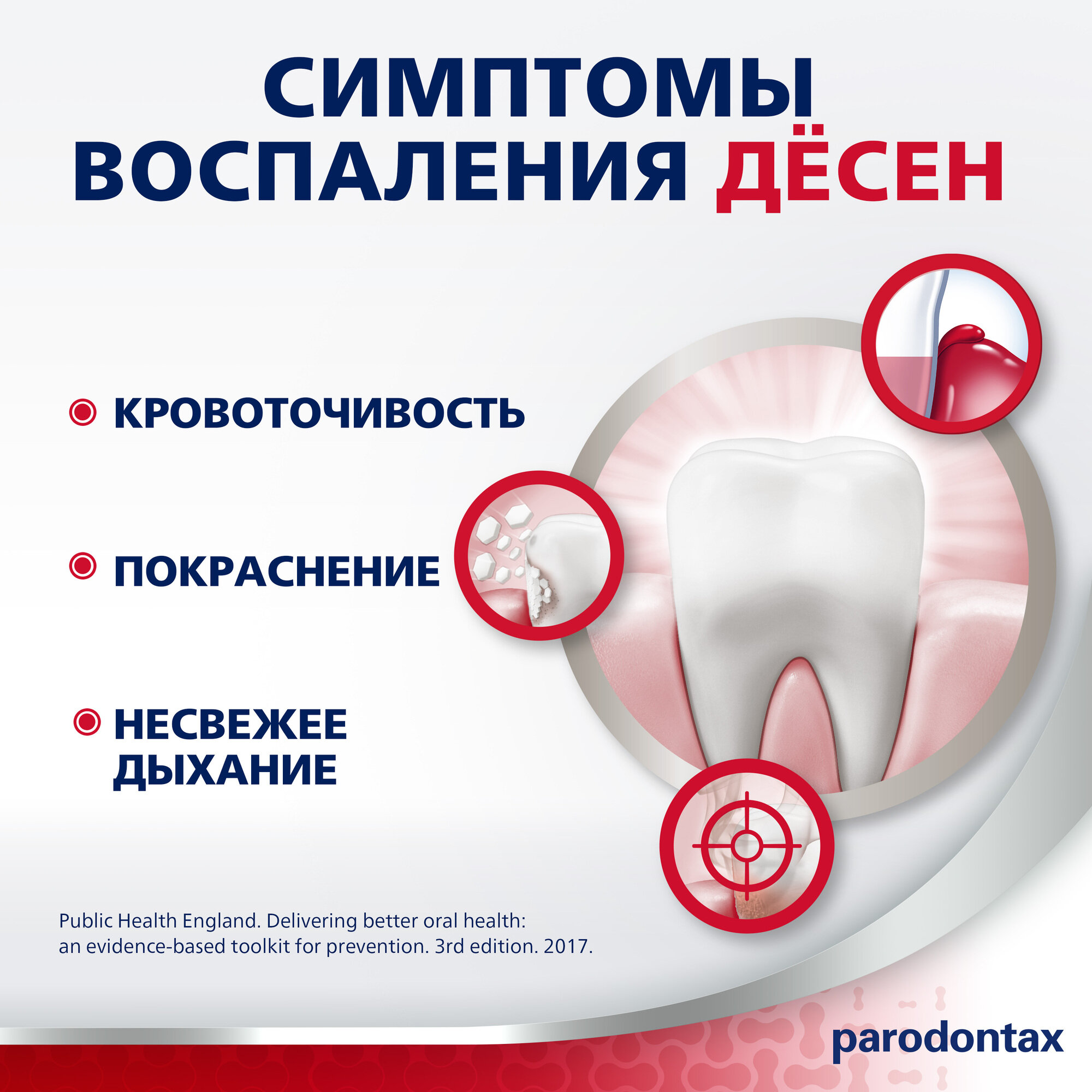 Зубная паста parodontax с Фтором от воспаления и кровоточивости десен для поддержания здоровья десен и укрепления зубов, 75 мл