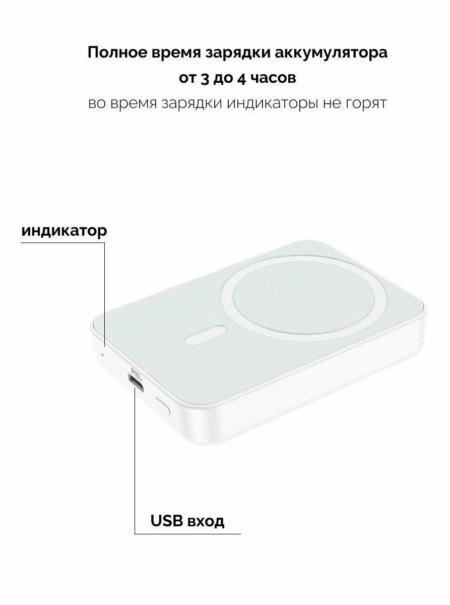 Внешний аккумулятор MagSafe Battery Pack на 5000 мАч для iPhone 12 и выше / Магнитный беспроводной Apple PowerBank MagSafe / Повербанк для Айфона