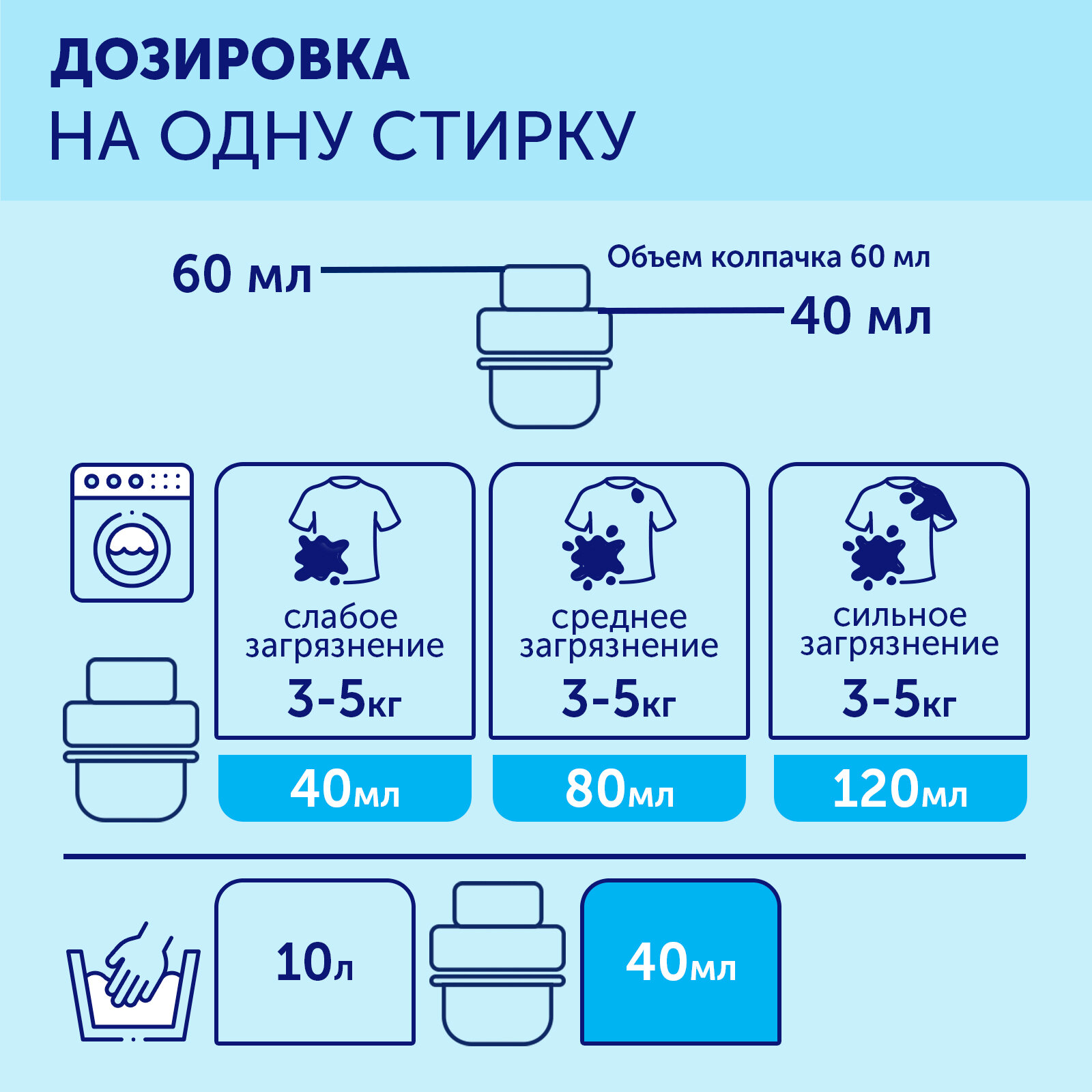 Большая Стирка Гель для стирки белья, Порошок жидкий, универсальный, 2 л