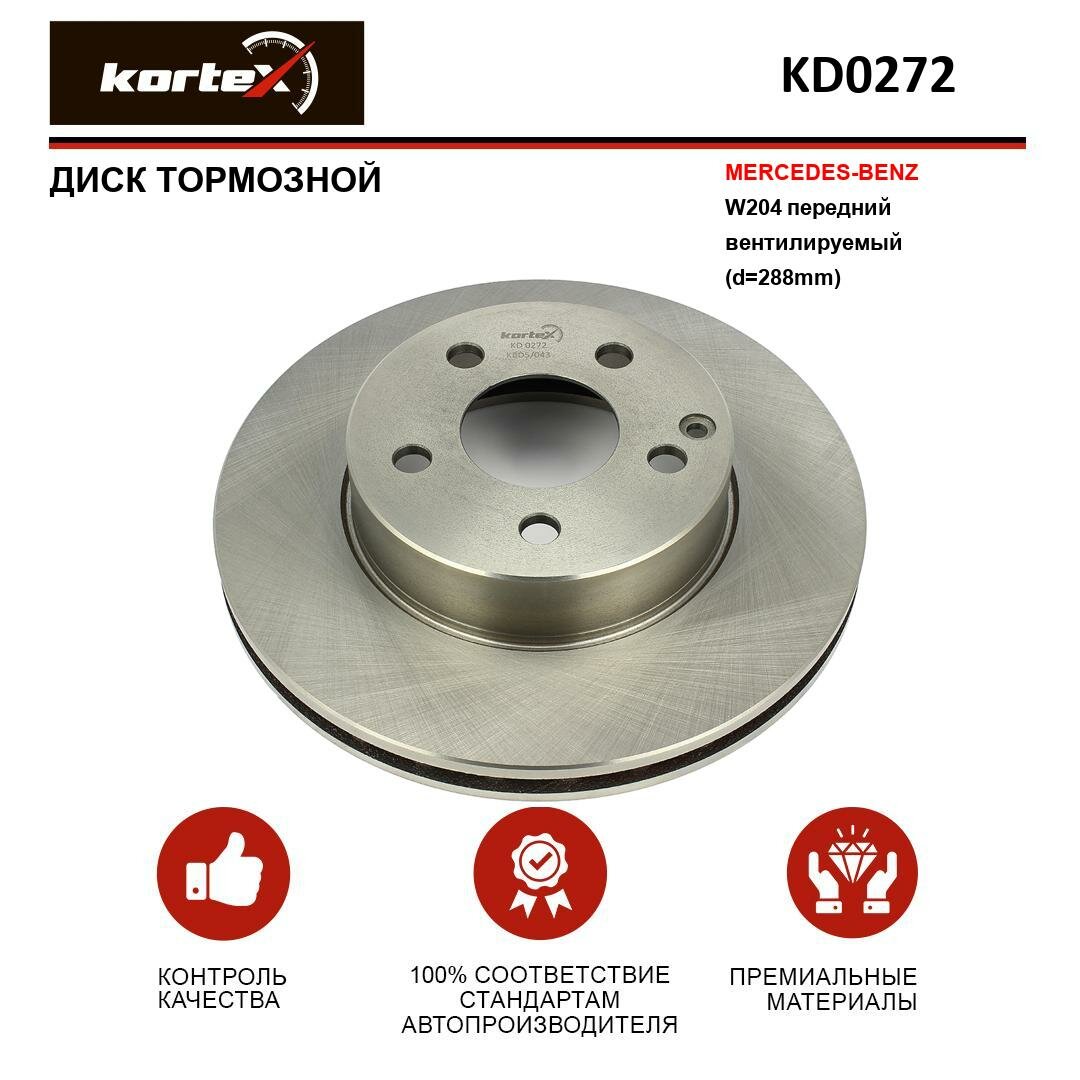 Тормозной диск Kortex для Mercedes-Benz W204 перед. вент.(d-288mm) OEM A0004211912, A000421191207, A2044210012, DF4947, KD0272