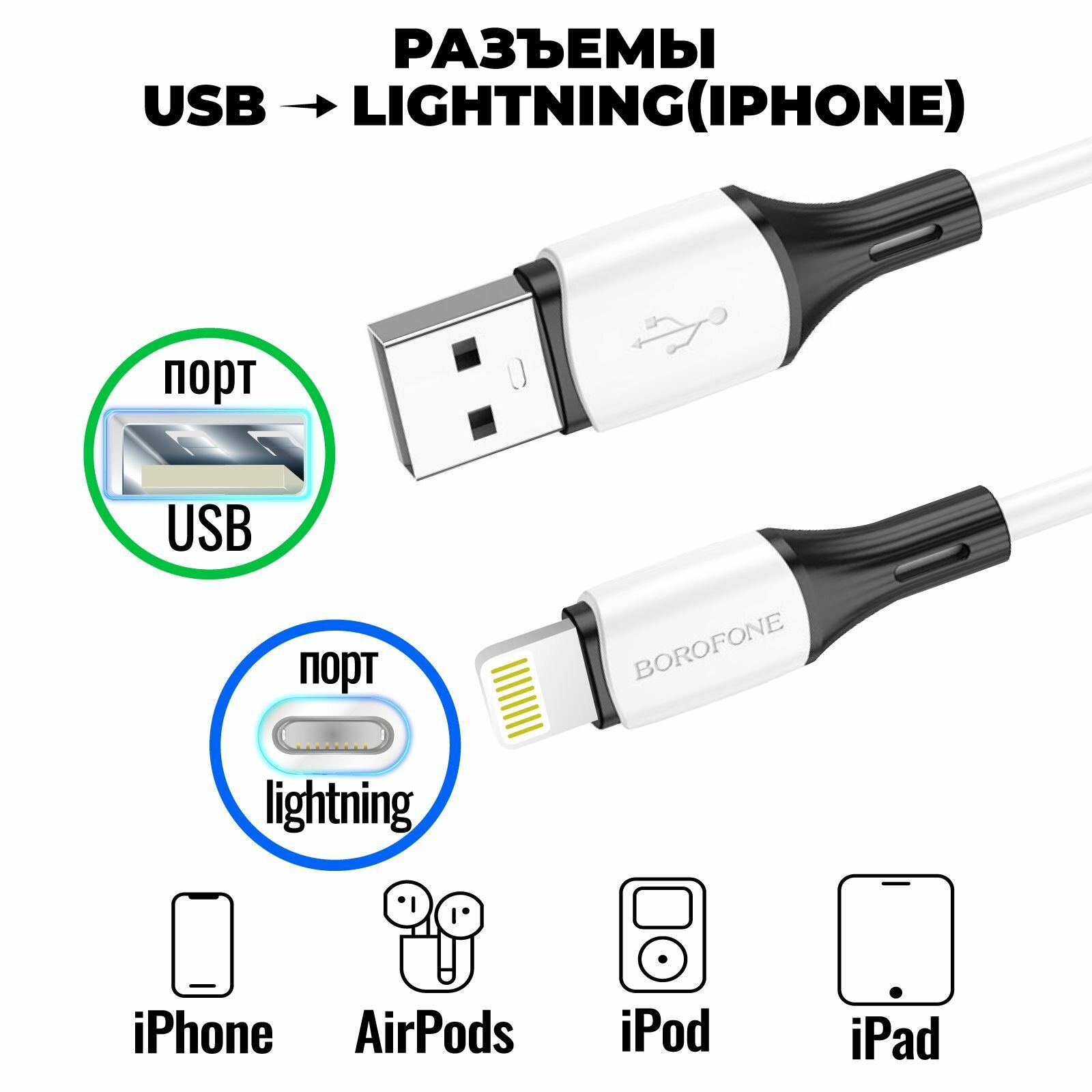 Кабель для iPhone быстрая зарядка 1 метр силиконовый передача данных / USB провод для iPad airPods / шнур для разъема Lightning / BOROFONE BX79
