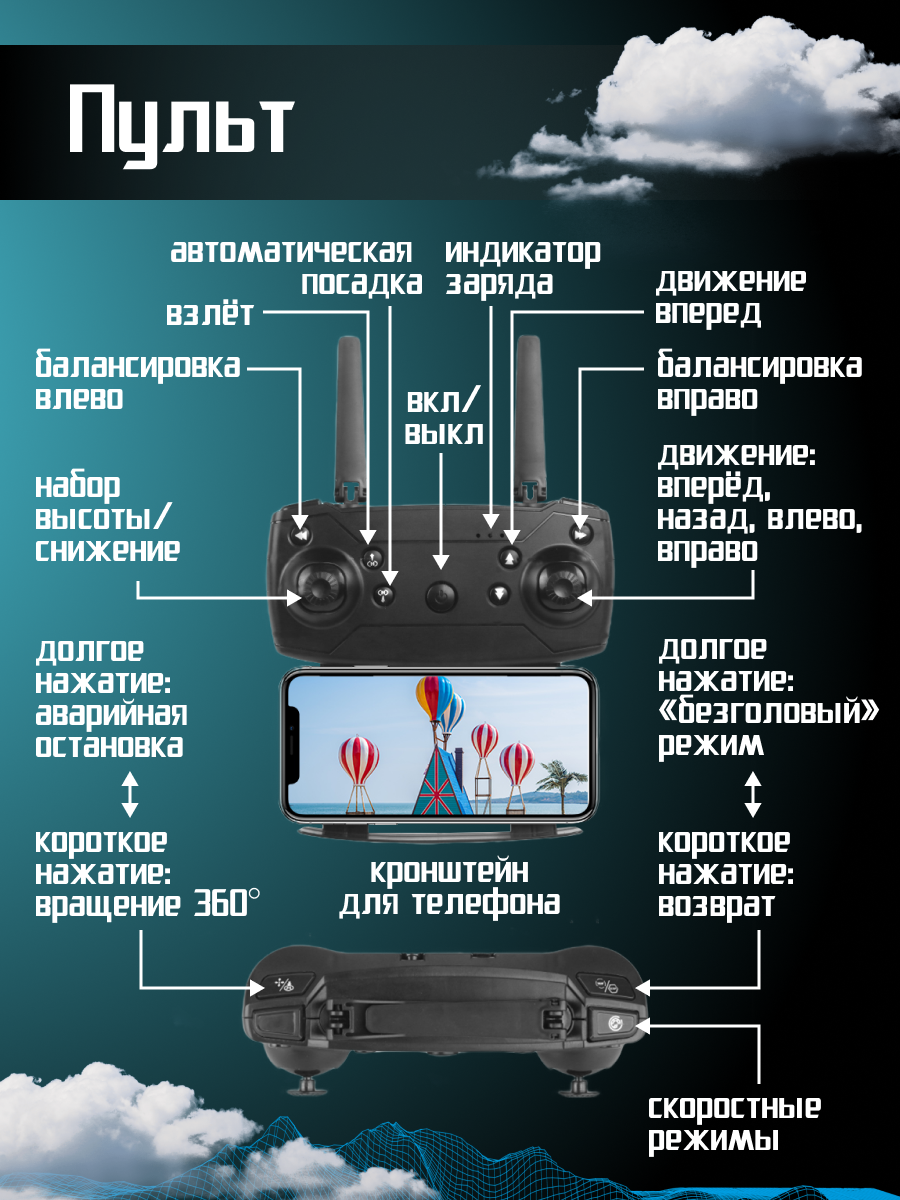 Дрон с камерой на радиоуправлении квадрокоптер 30023