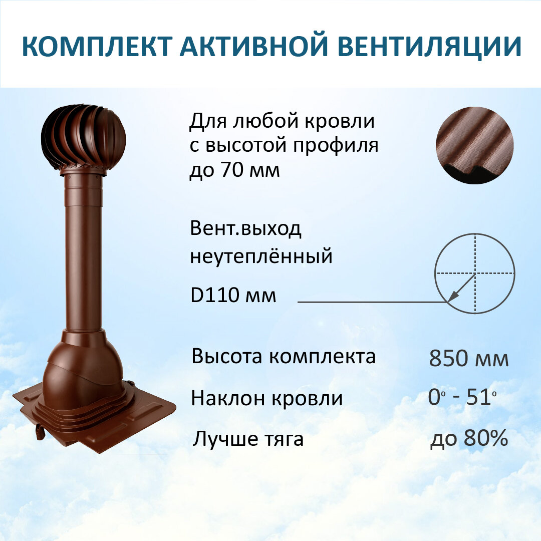 Комплект активной вентиляции: Турбодефлектор TD110, вент. выход 110 не утепленный, проходной элемент универсальный, коричневый
