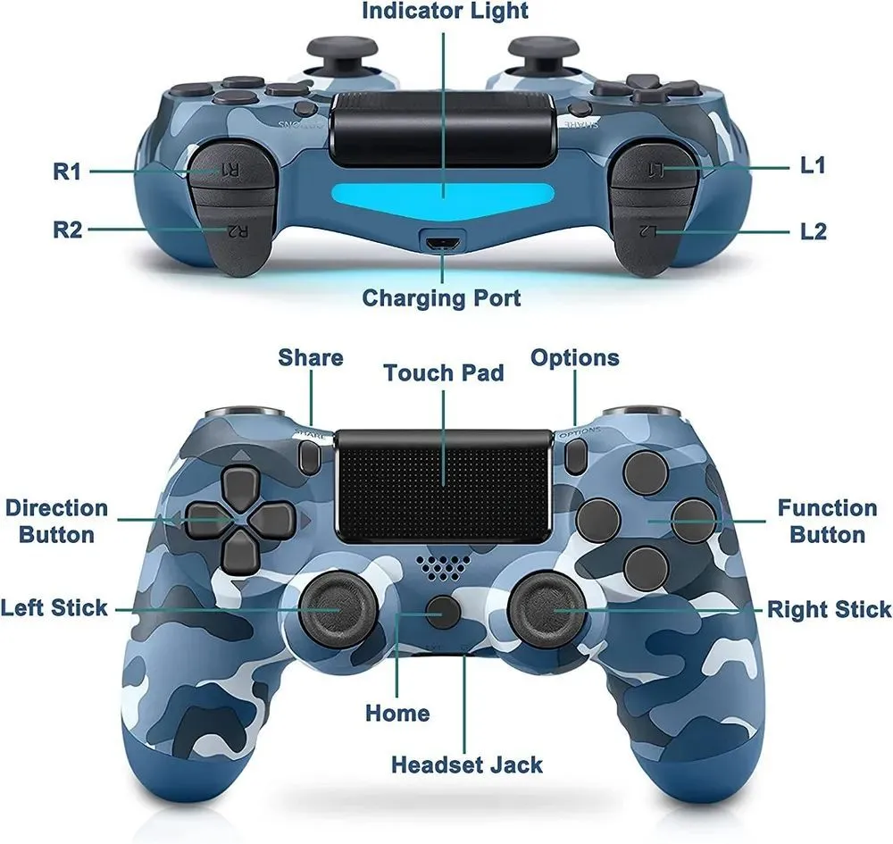 Геймпад/Джойстик/Контроллер беспроводной для консоли/приставки PS4 синий камуфляж — фото 8